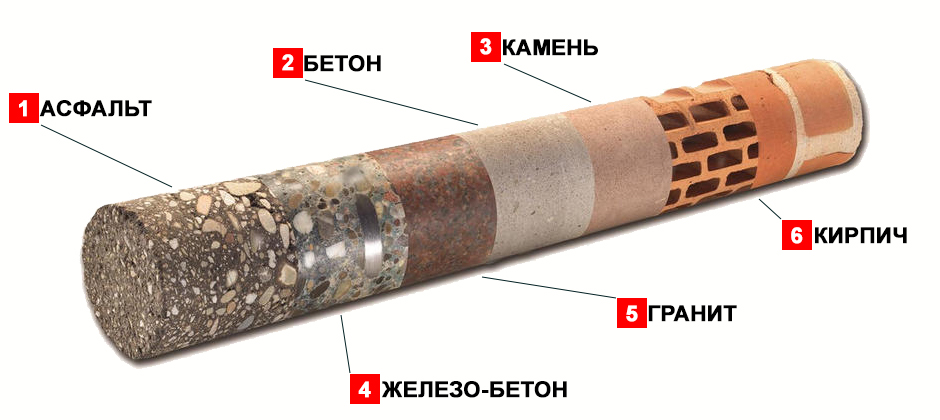 алмазное сверление одесса